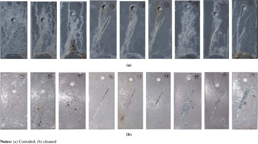 mages of the samples after salt spray corrosion test