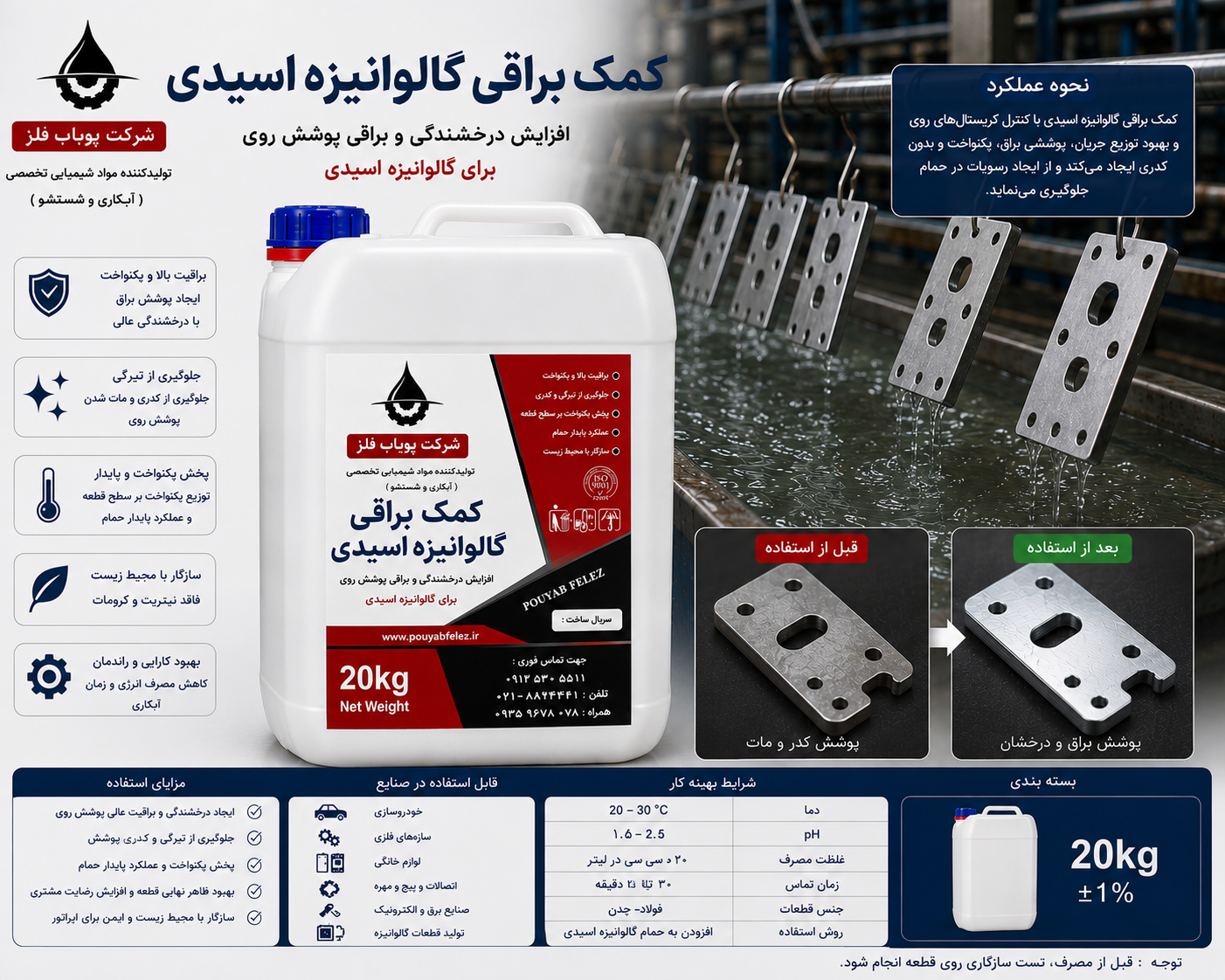 کمک براقی گالوانیزه اسیدی