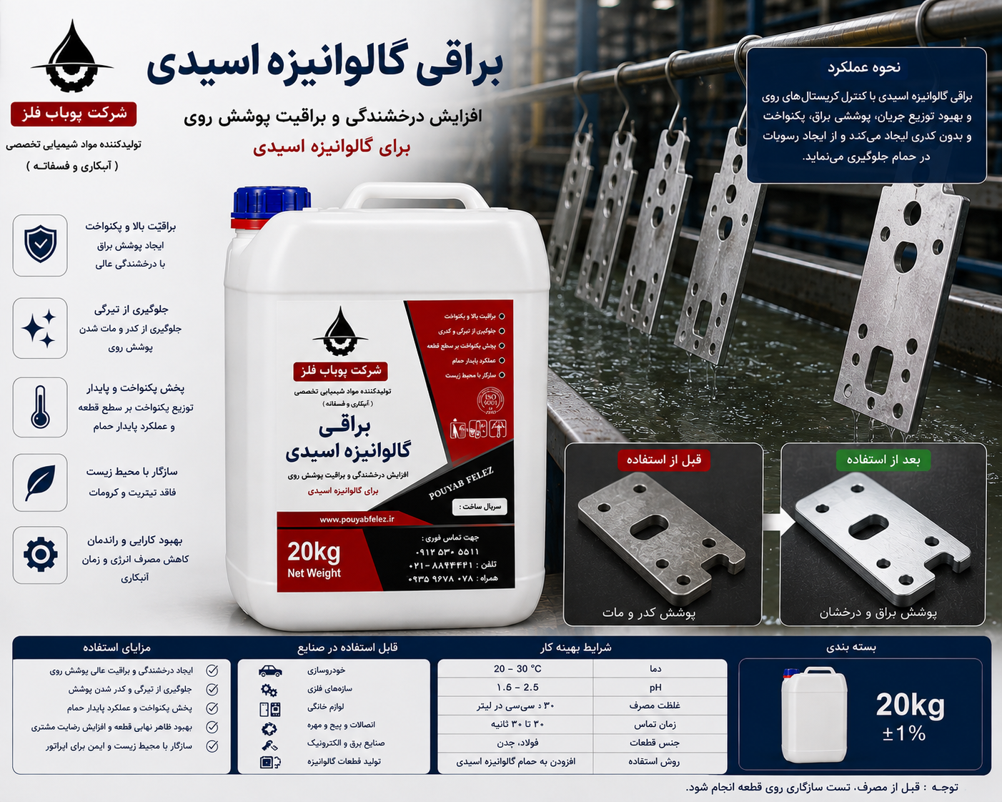 براقی گالوانیزه اسیدی