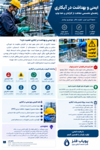ایمنی و بهداشت در آبکاری و حفاظت از کارکنان در خط آبکاری ایمنی و بهداشت در آبکاری و حفاظت از کارکنان در خط آبکاری